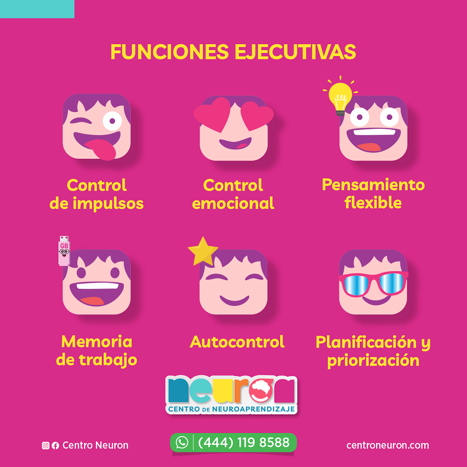 Funciones ejecutivas - Neuron Centro de Neuroaprendizaje